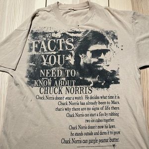 Chuck‎ Norris Facts You Need To Know Funny Shirt